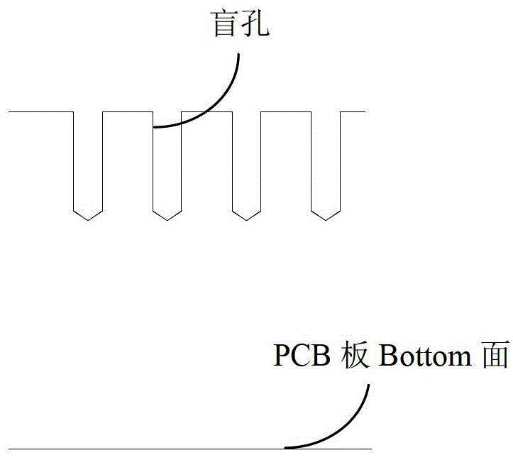 Processing method of through holes of printed circuit board (PCB) and through hole structure