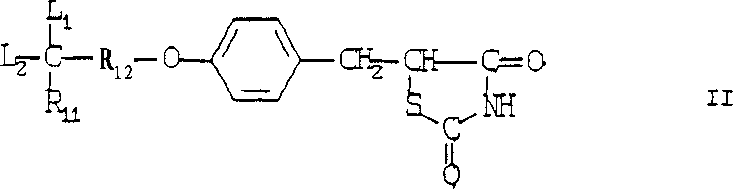 Use of thiazolidinedione for preventing or retaining non-insulin-dependent diabets mellitus (MIDDM) attack