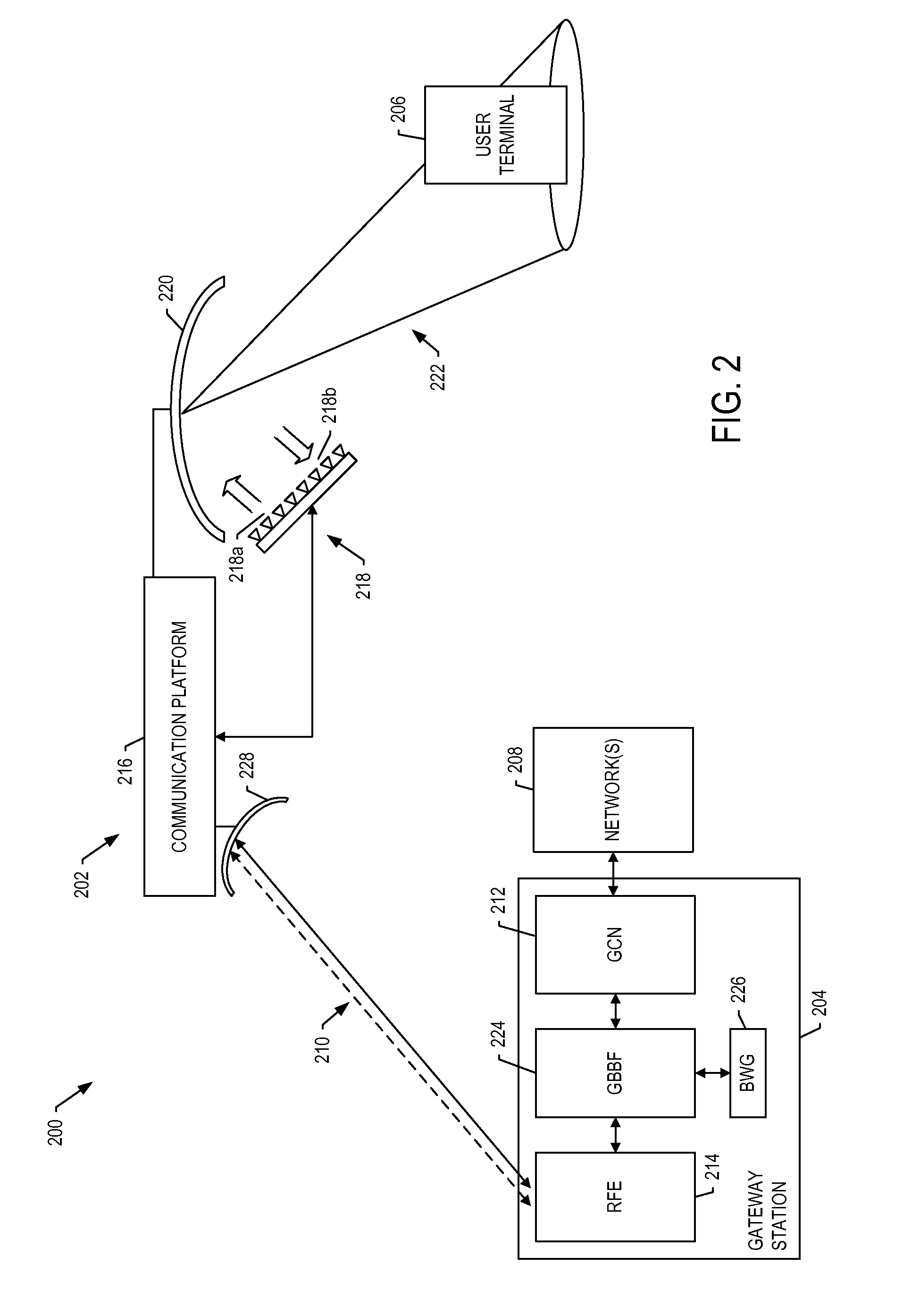 Compensating for a non-ideal surface of a reflector in a satellite communication system