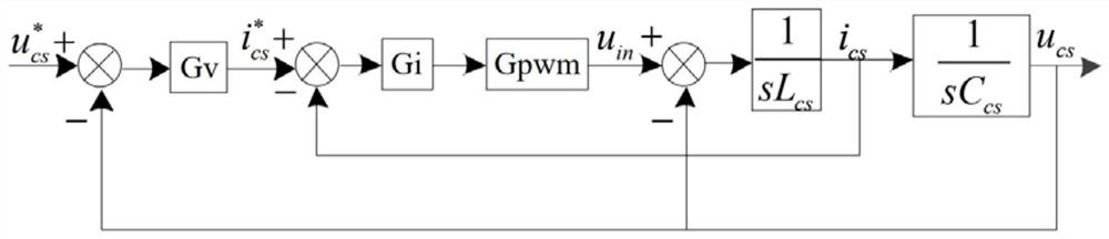 Secondary pulsation power decoupling method based on DC bus voltage detection