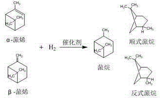 Preparation method of high-selectivity pinane