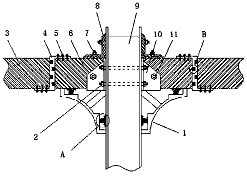 Connecting structure of steel structure column and steel structure beam