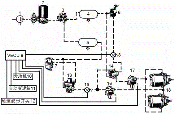 Hill-start control device under traveling and parking braking and using method thereof