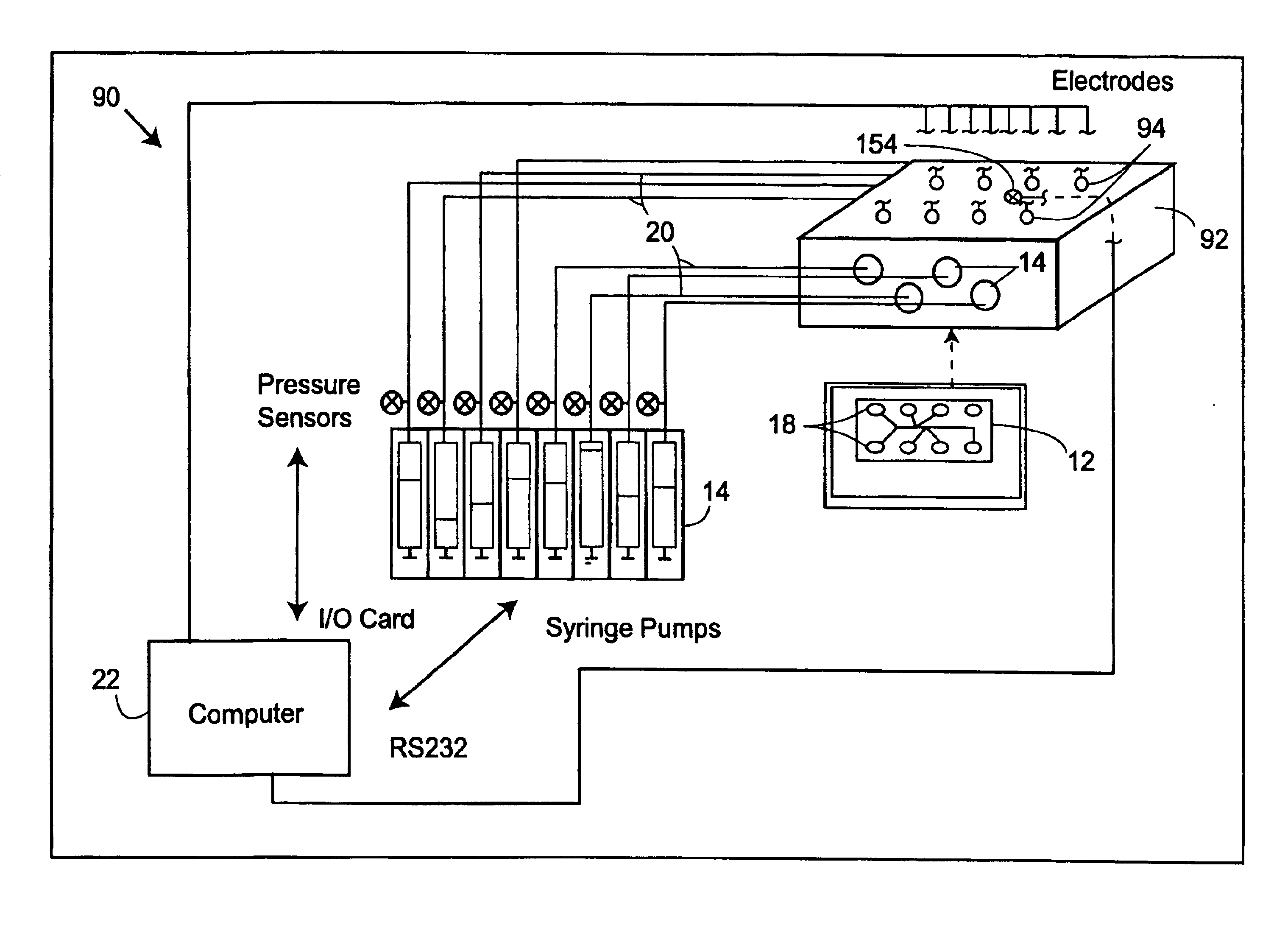 Multi-reservoir pressure control system