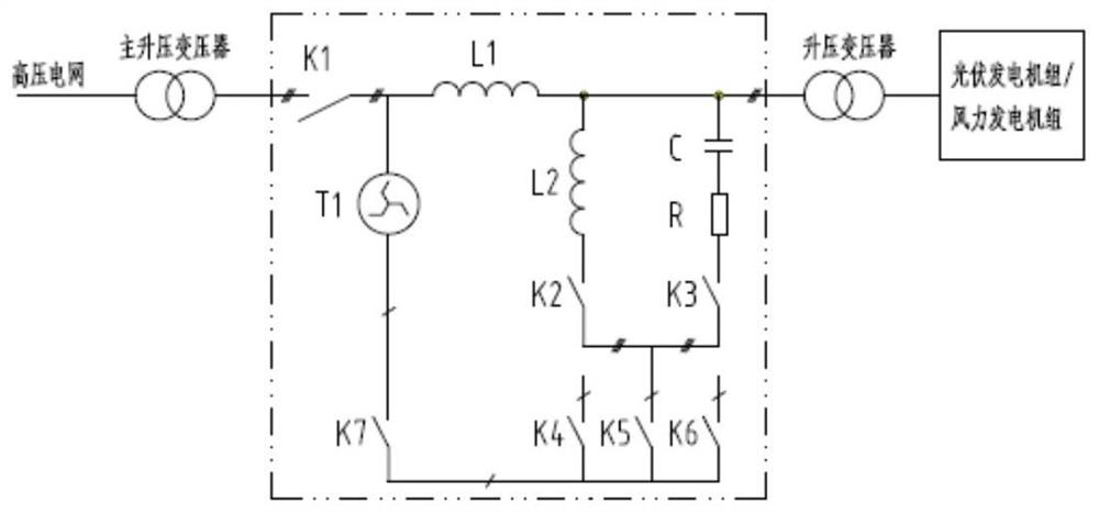 A high and low voltage ride through test device with the function of short circuit to ground