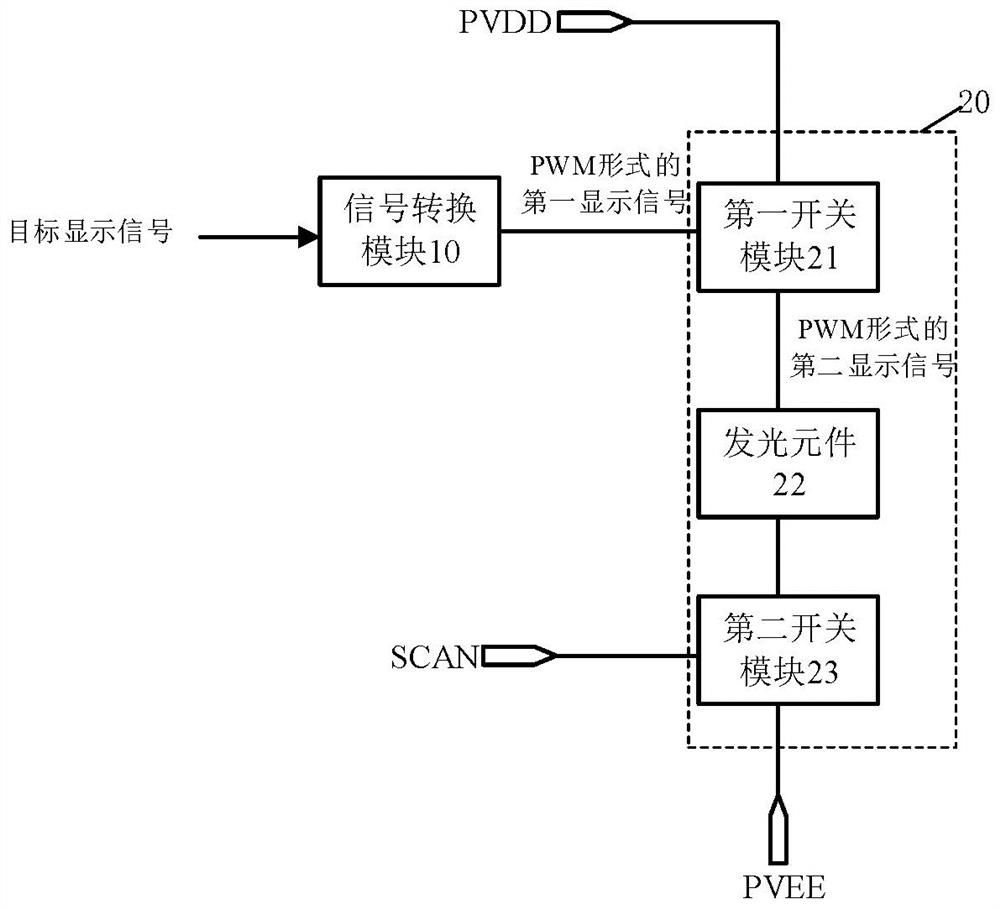 Light-emitting components and light-emitting modules