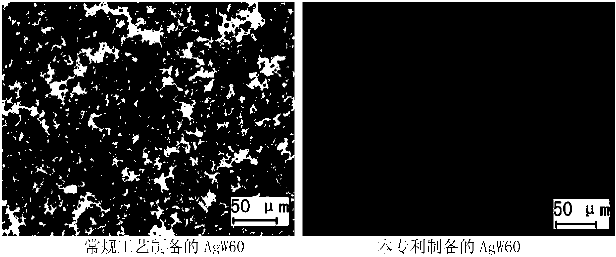 Preparation method of superfine high-diffusion silver-tungsten electric contact material