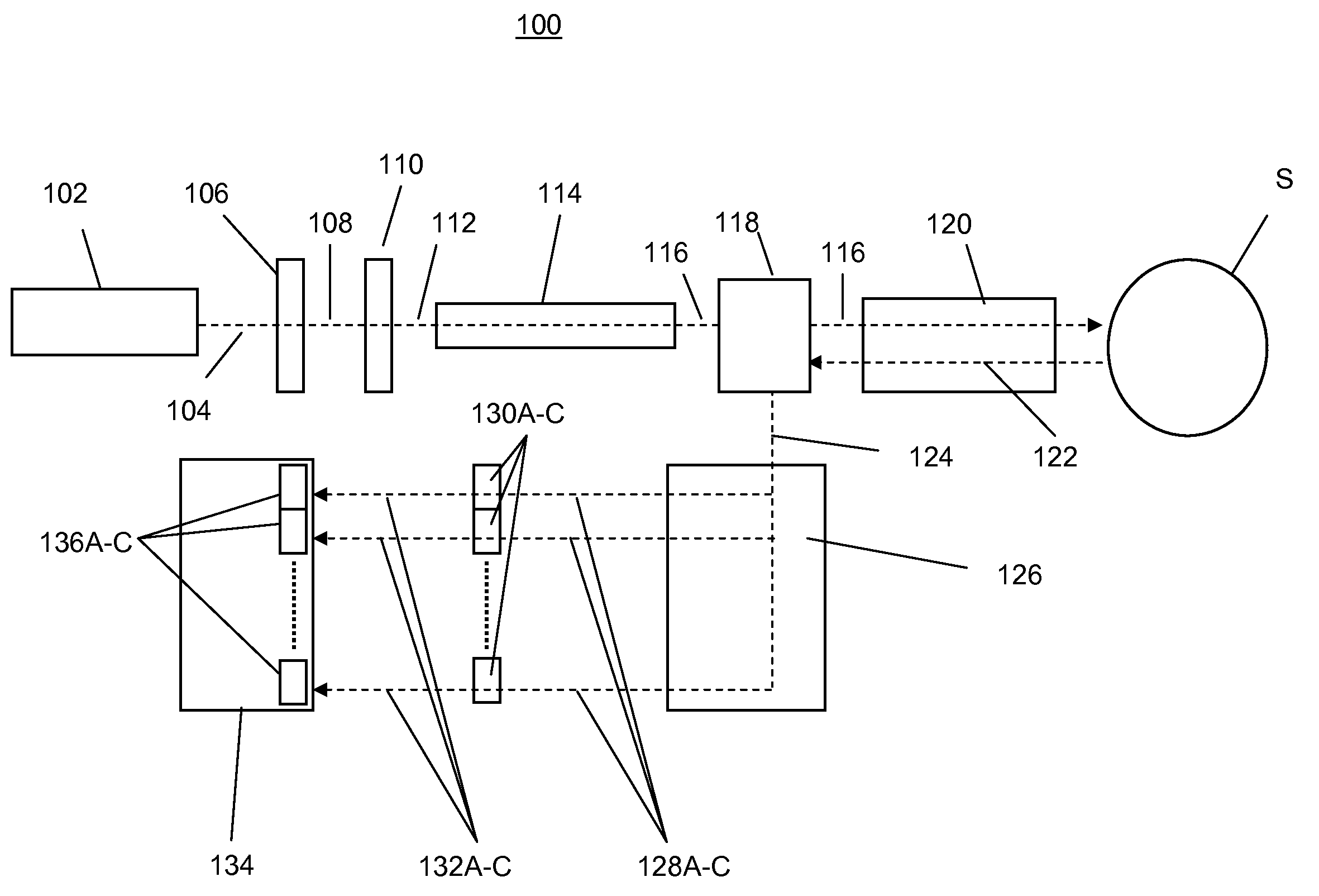 Compact, low cost Raman monitor for single substances