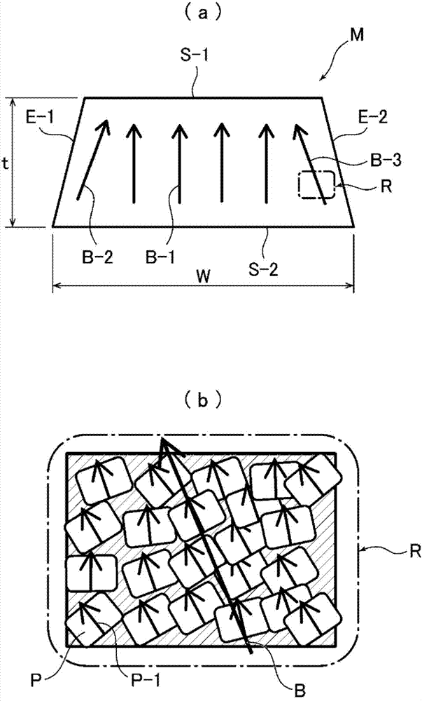 Sintered body for forming rare-earth magnet, and rare-earth sintered magnet