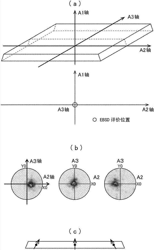 Sintered body for forming rare-earth magnet, and rare-earth sintered magnet