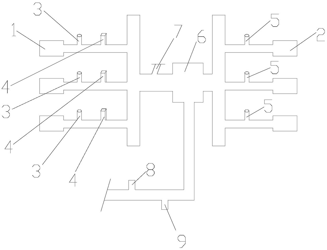 gas filling system