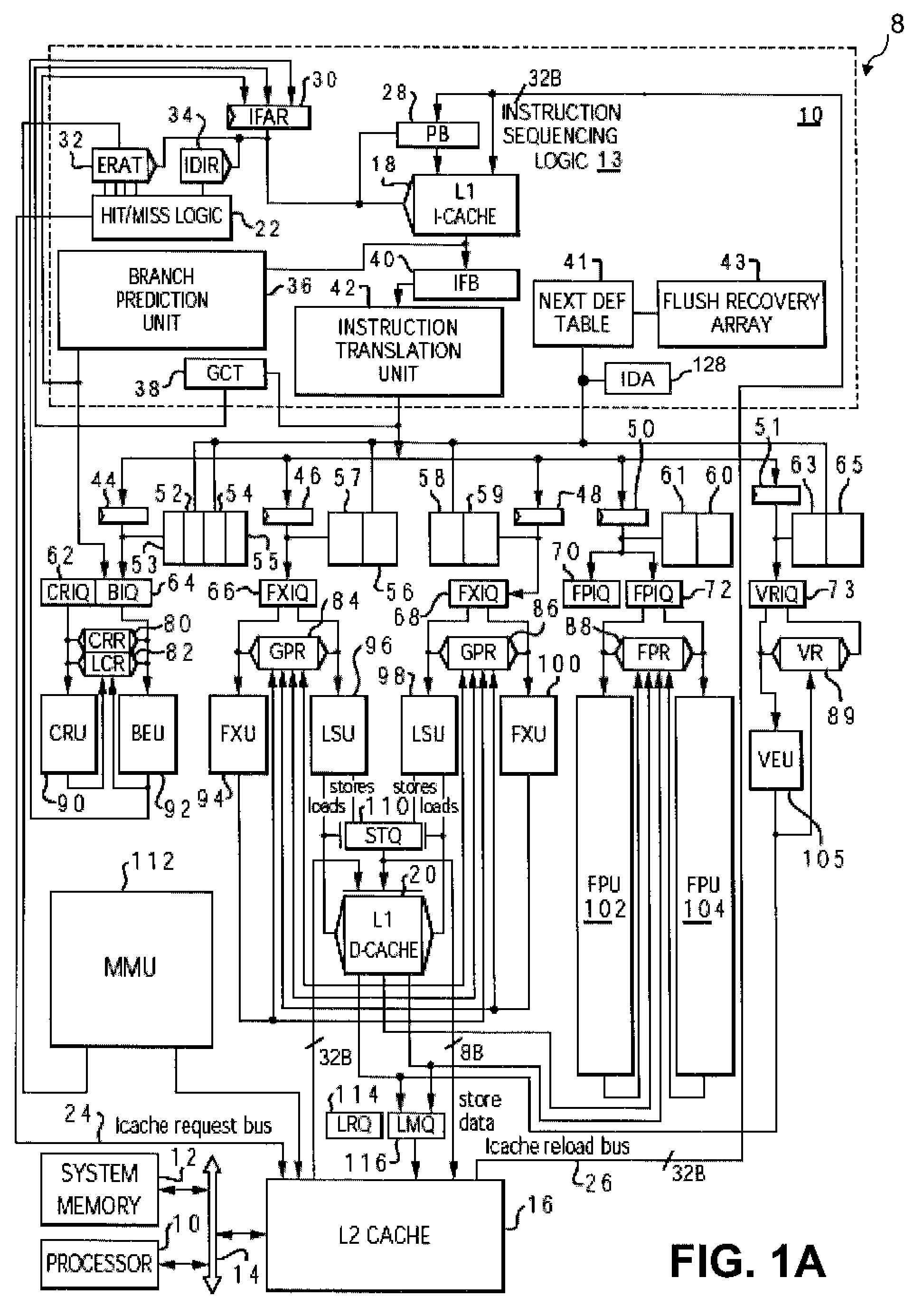 Method and system for tracking instruction dependency in an out-of-order processor