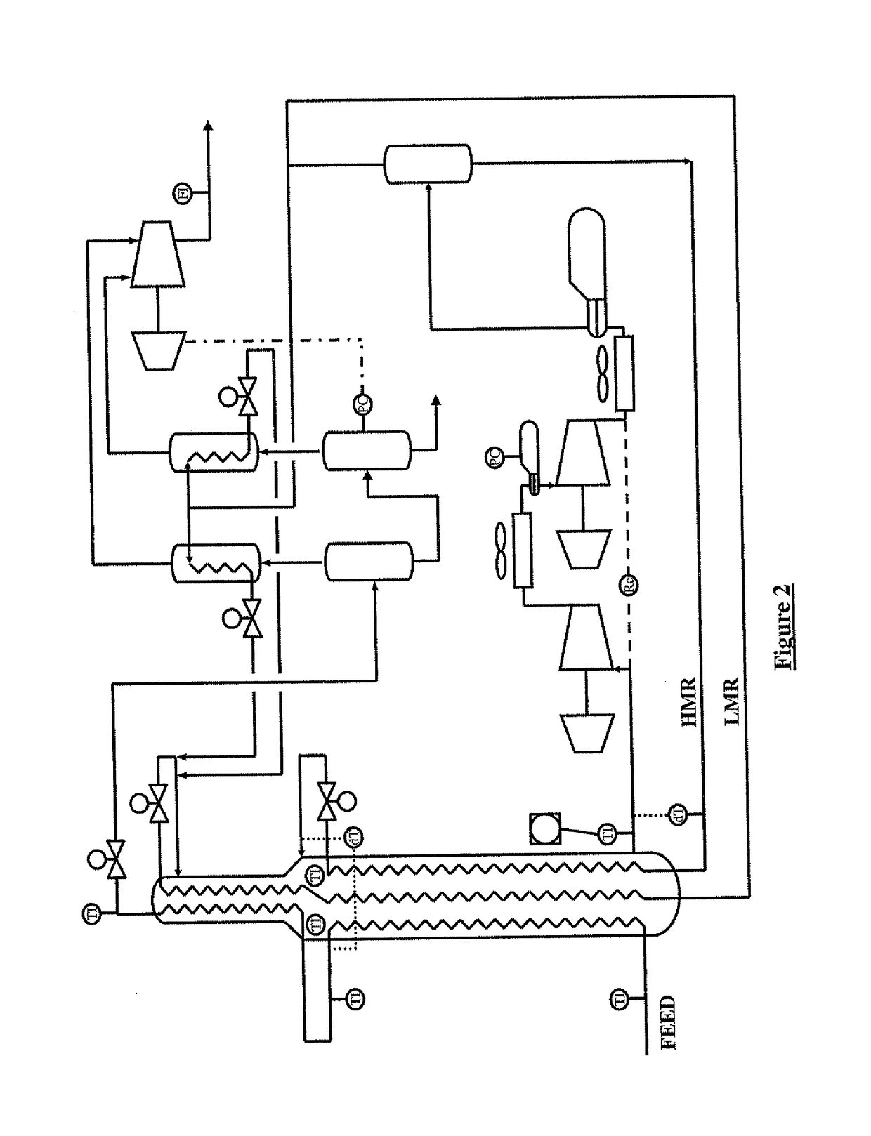 Main heat exchanger and a process for cooling a tube side stream