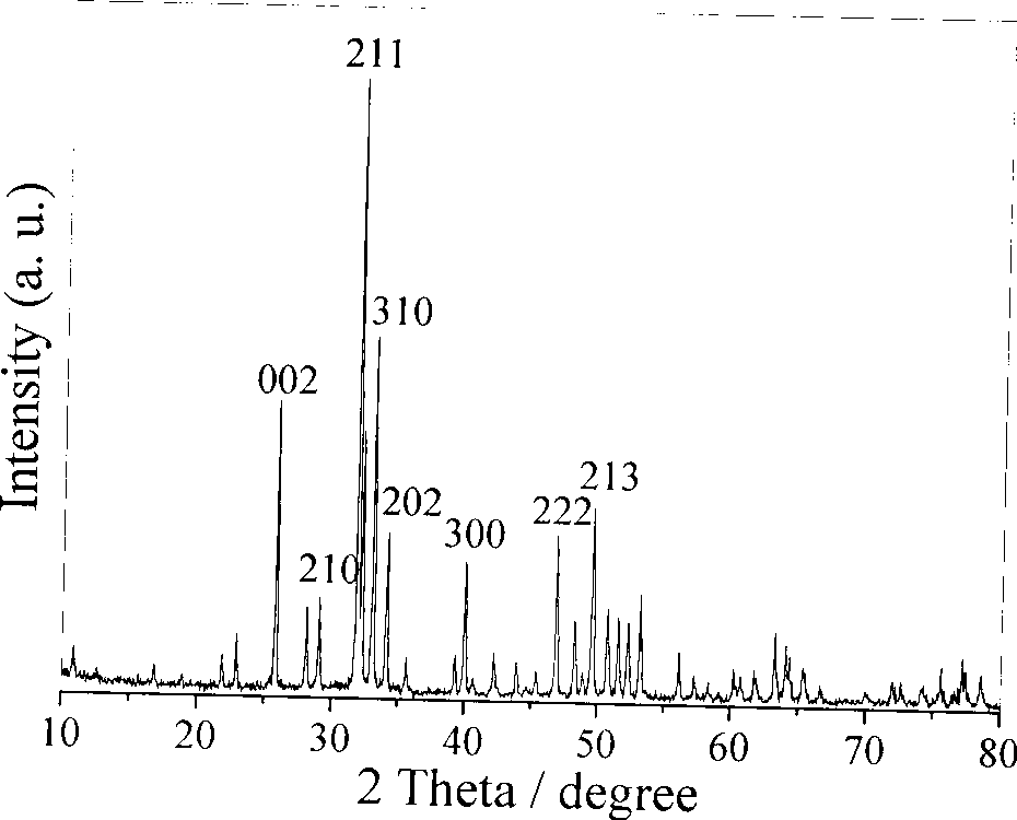 Hollow nanostructured hydroxyapatite and method for producing the same