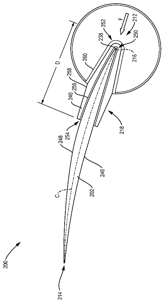 Diffuser vane for a compressor device and diffuser assembly comprised thereof