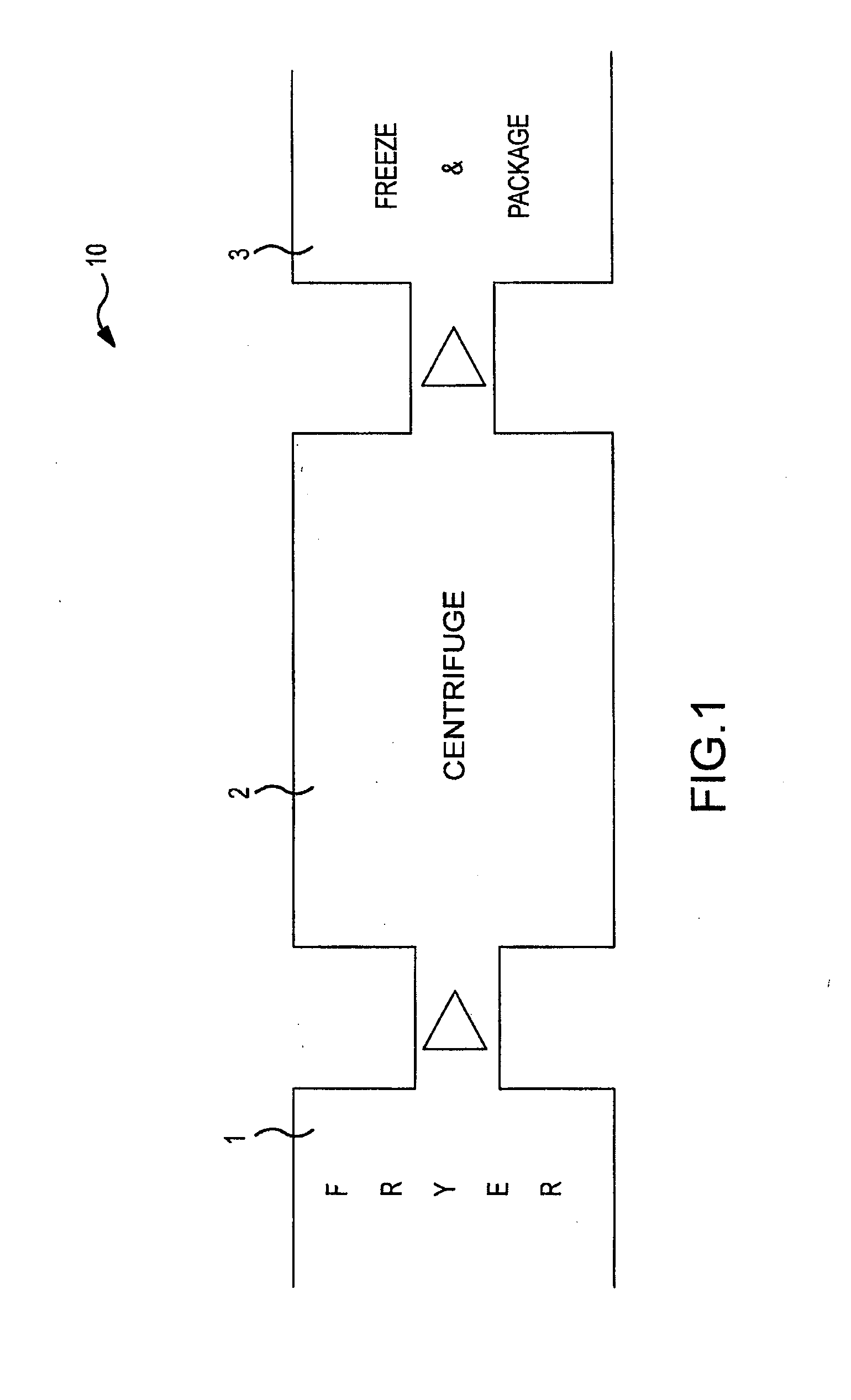 Fryer device with oil removal and conveyor system