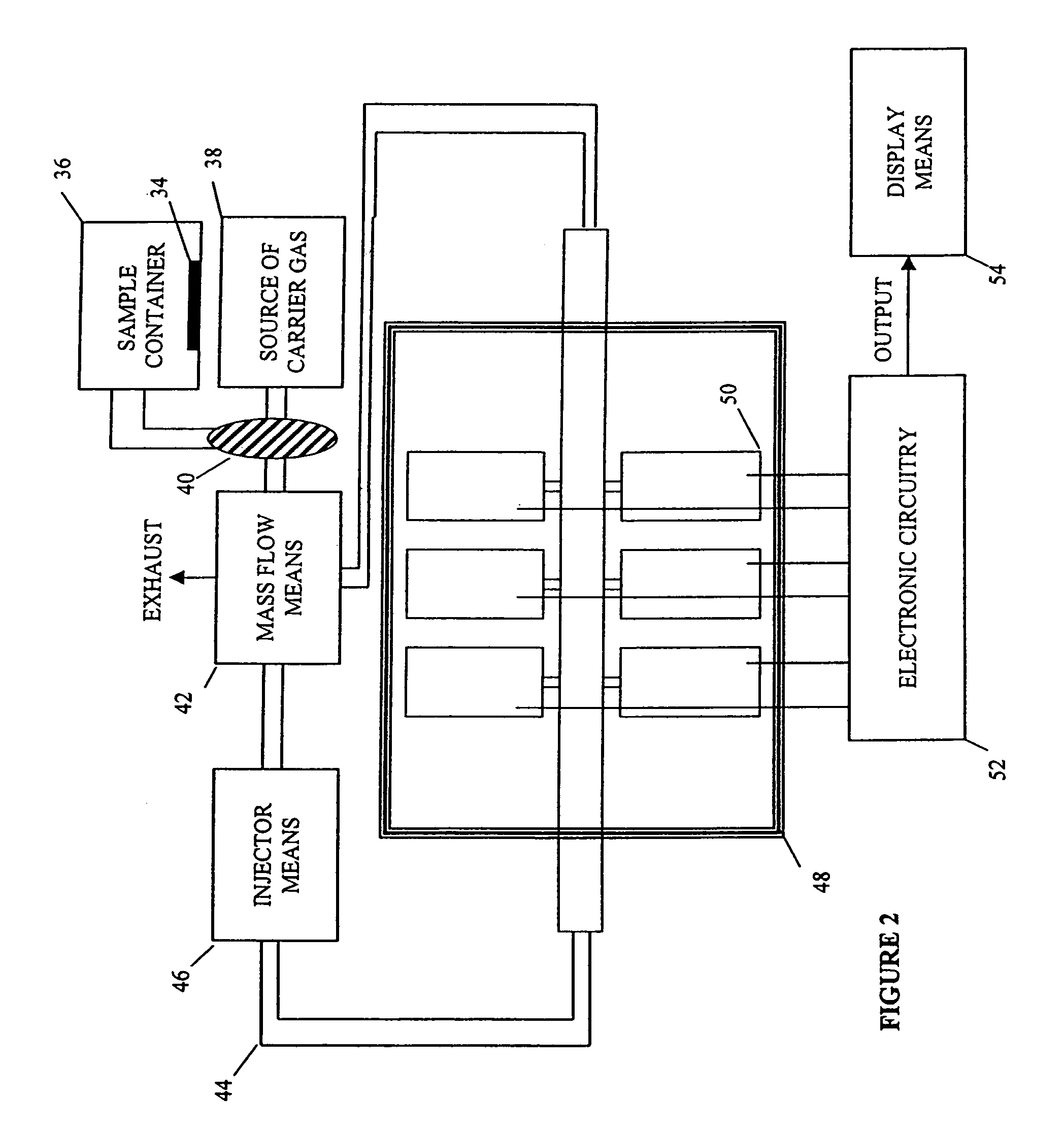 Method and apparatus for monitoring materials used in electronics