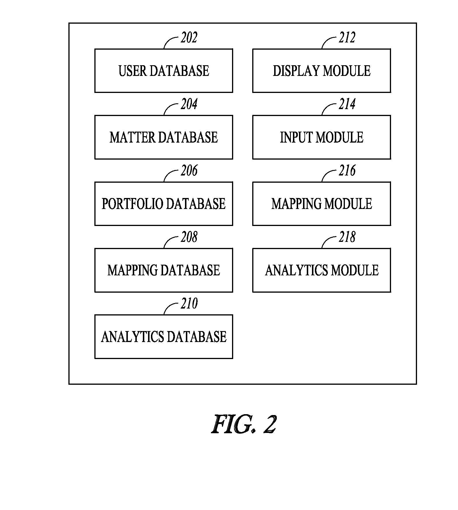 Social media in patent portfolio management