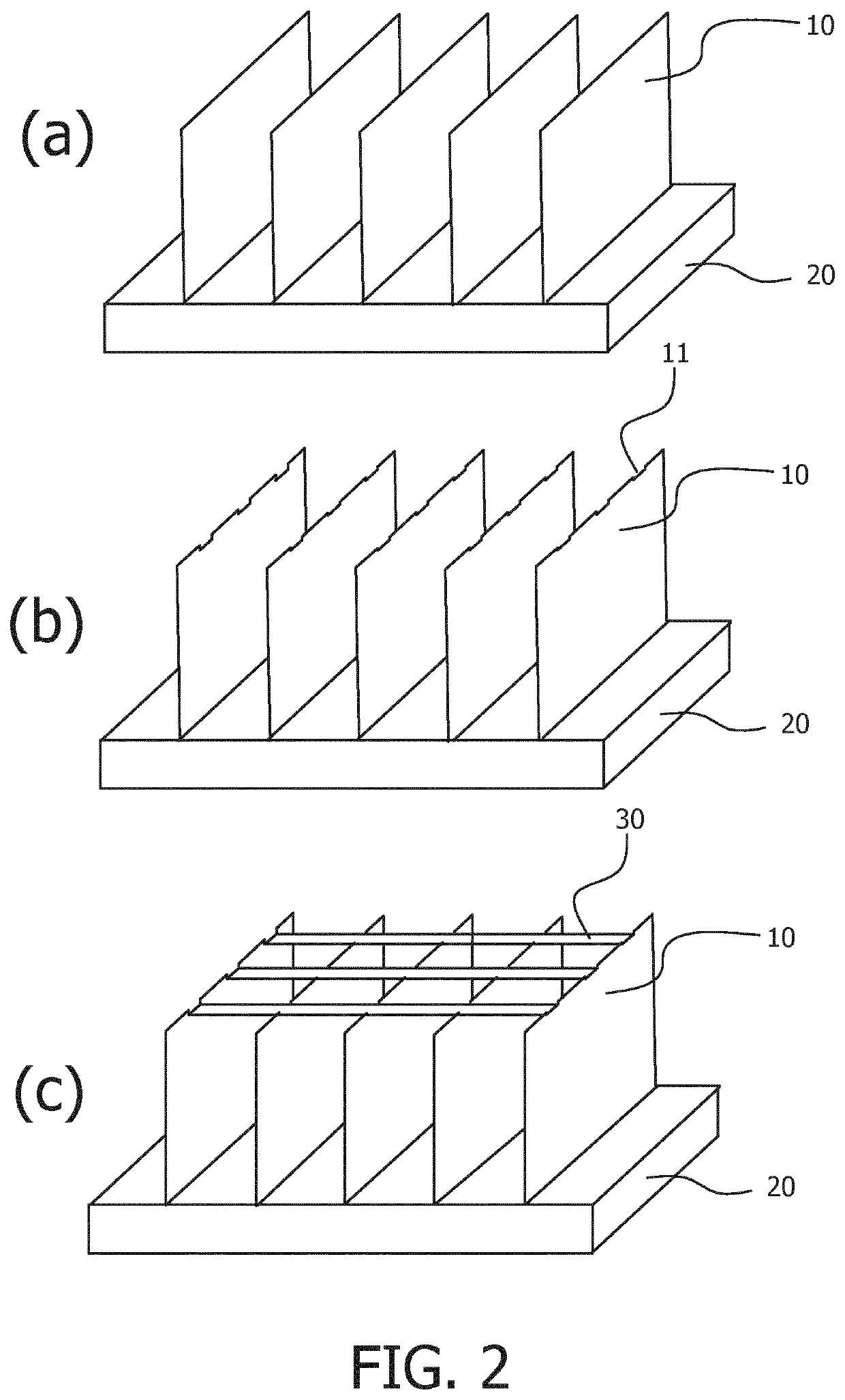Stabilized grating structures