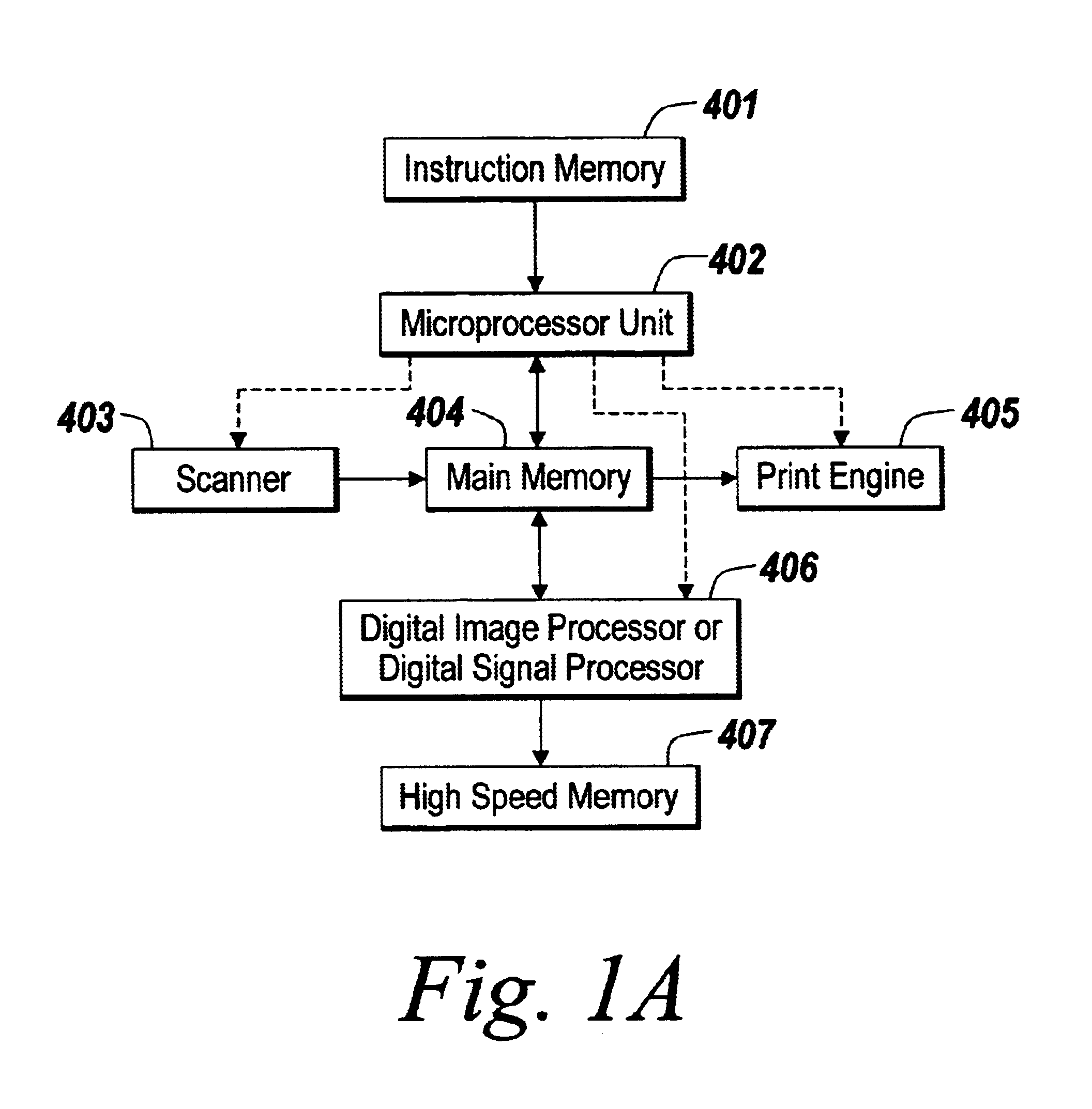 System and method for color copy image processing