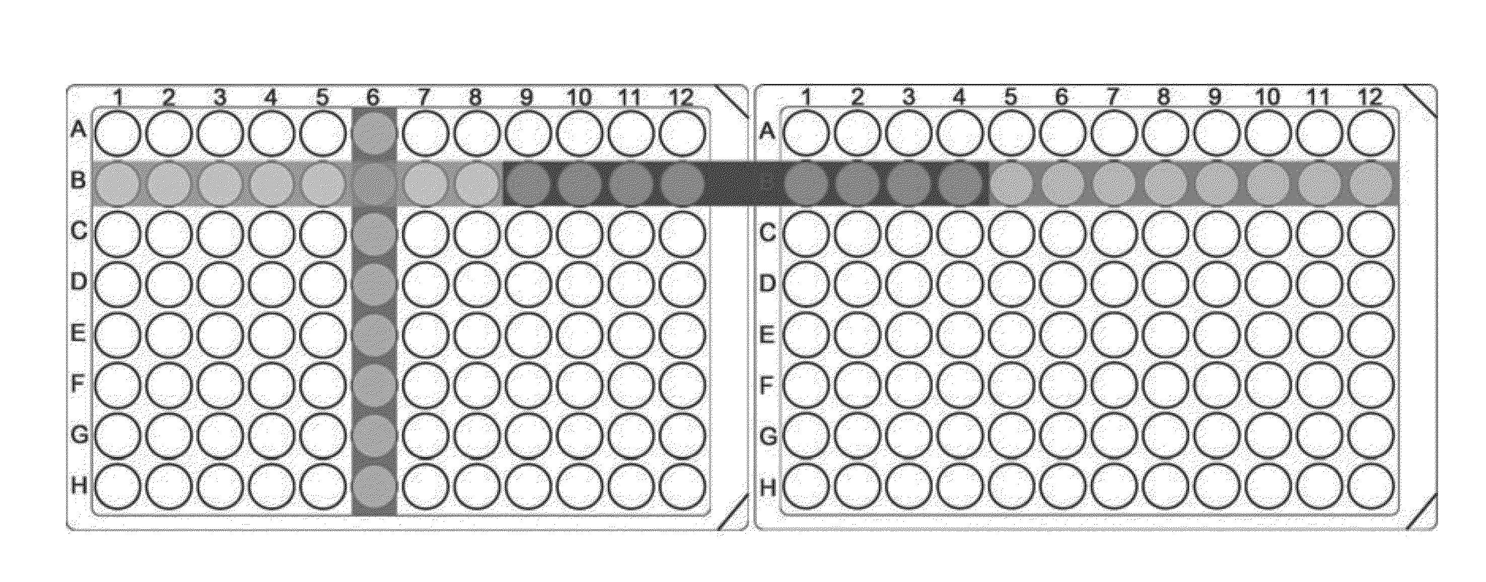 Method of whole-genome sequencing