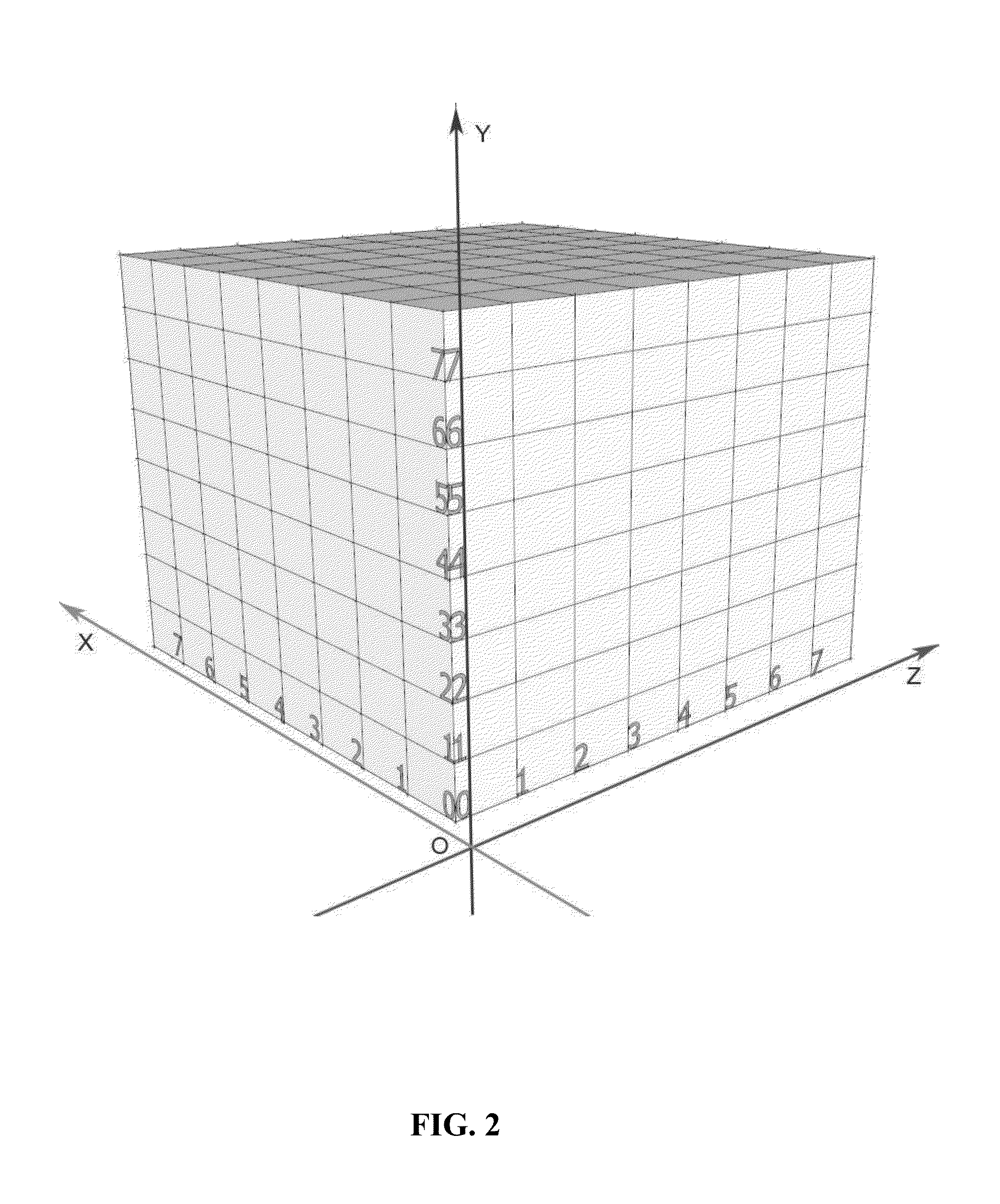 Method of whole-genome sequencing