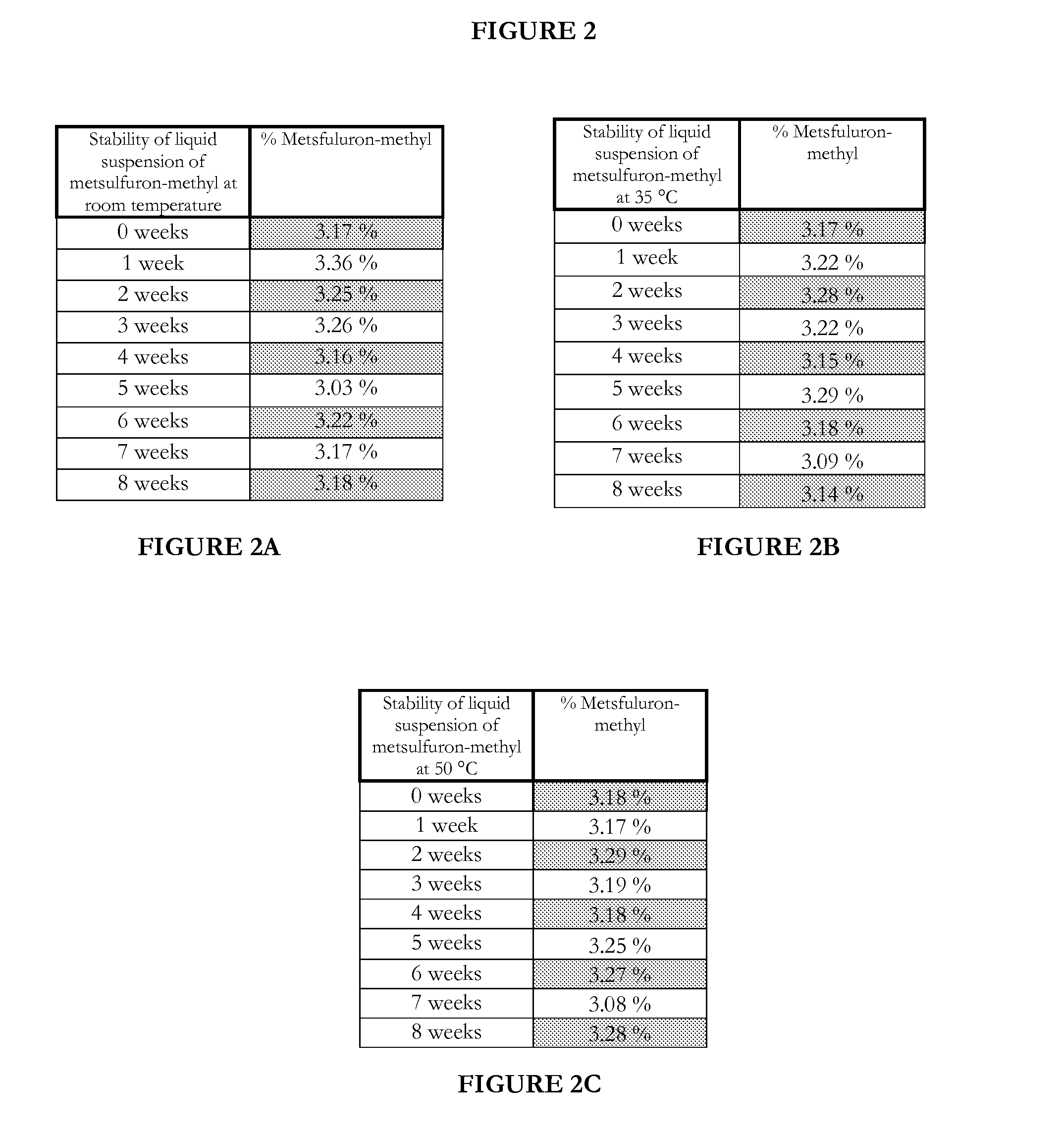 Sulfonylurea herbicide-containing substrates and methods of making the same