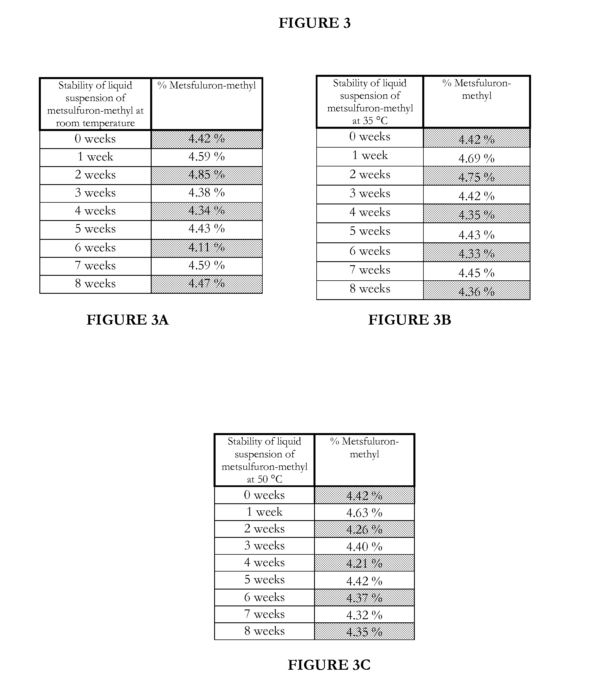 Sulfonylurea herbicide-containing substrates and methods of making the same