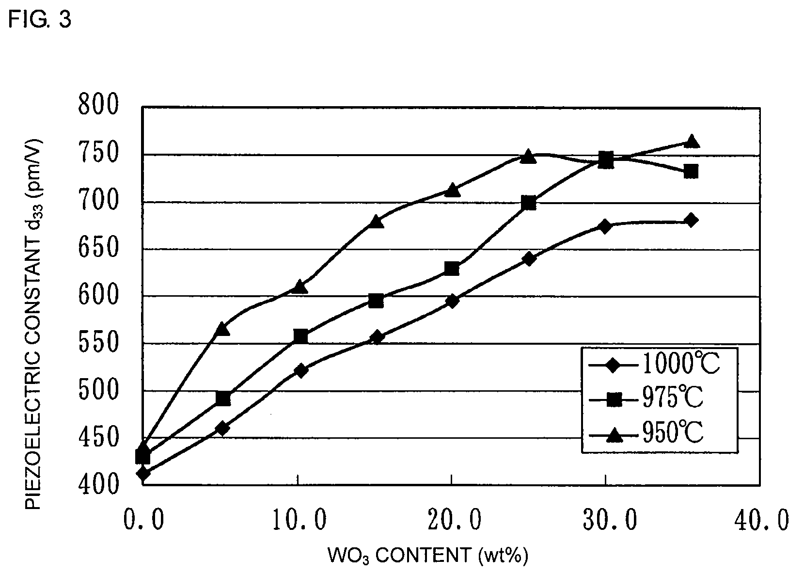 Laminated piezoelectric element and process for producing the same