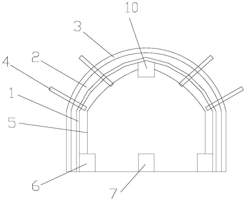 Tunnel Supporting Steel Frame and Construction Method in Weak Surrounding Rock