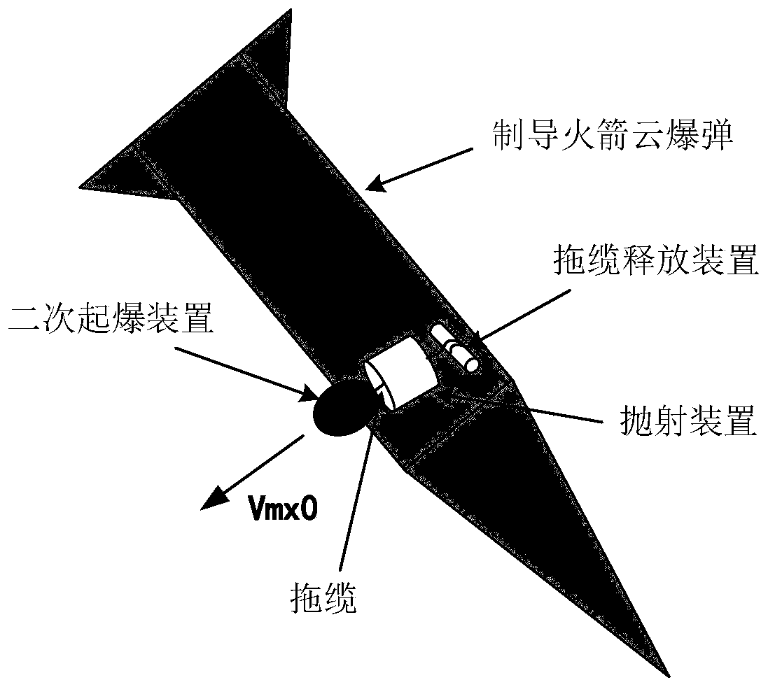 Pull type fuel air explosive secondary detonation device projection initial velocity calculation method