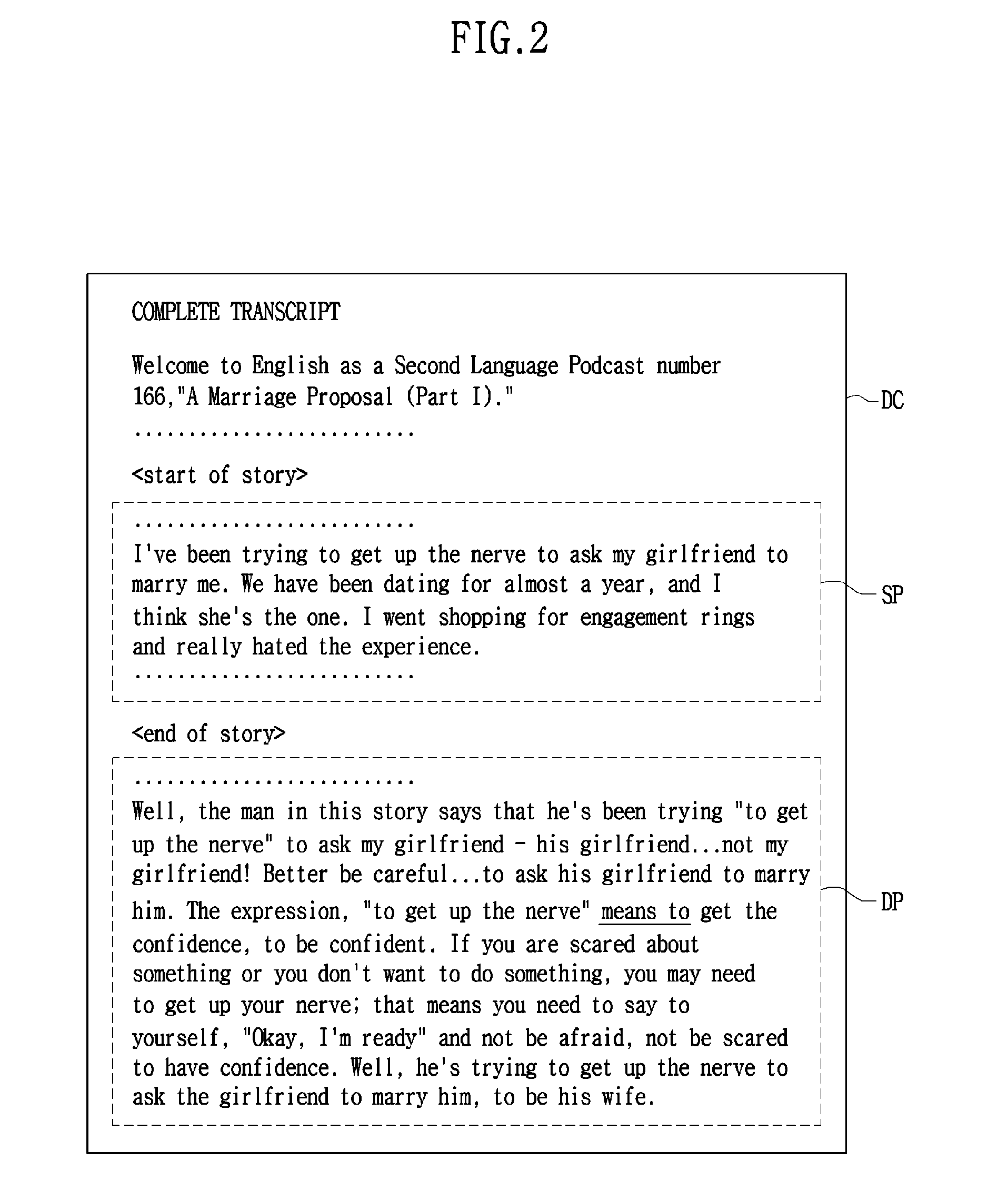 Apparatus and method for processing documents to extract expressions and descriptions