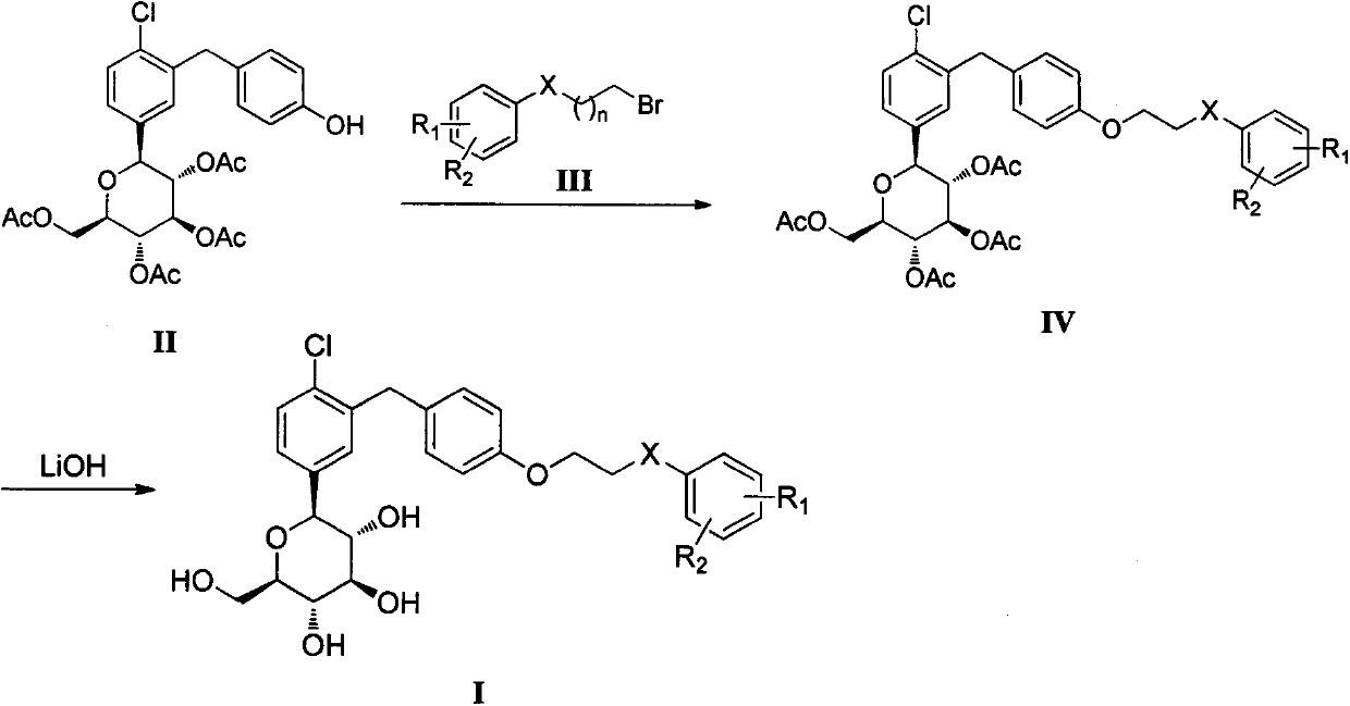 C-aryl glucoside SGLT2 (Sodium-Glucose Co-transporter 2) inhibitor
