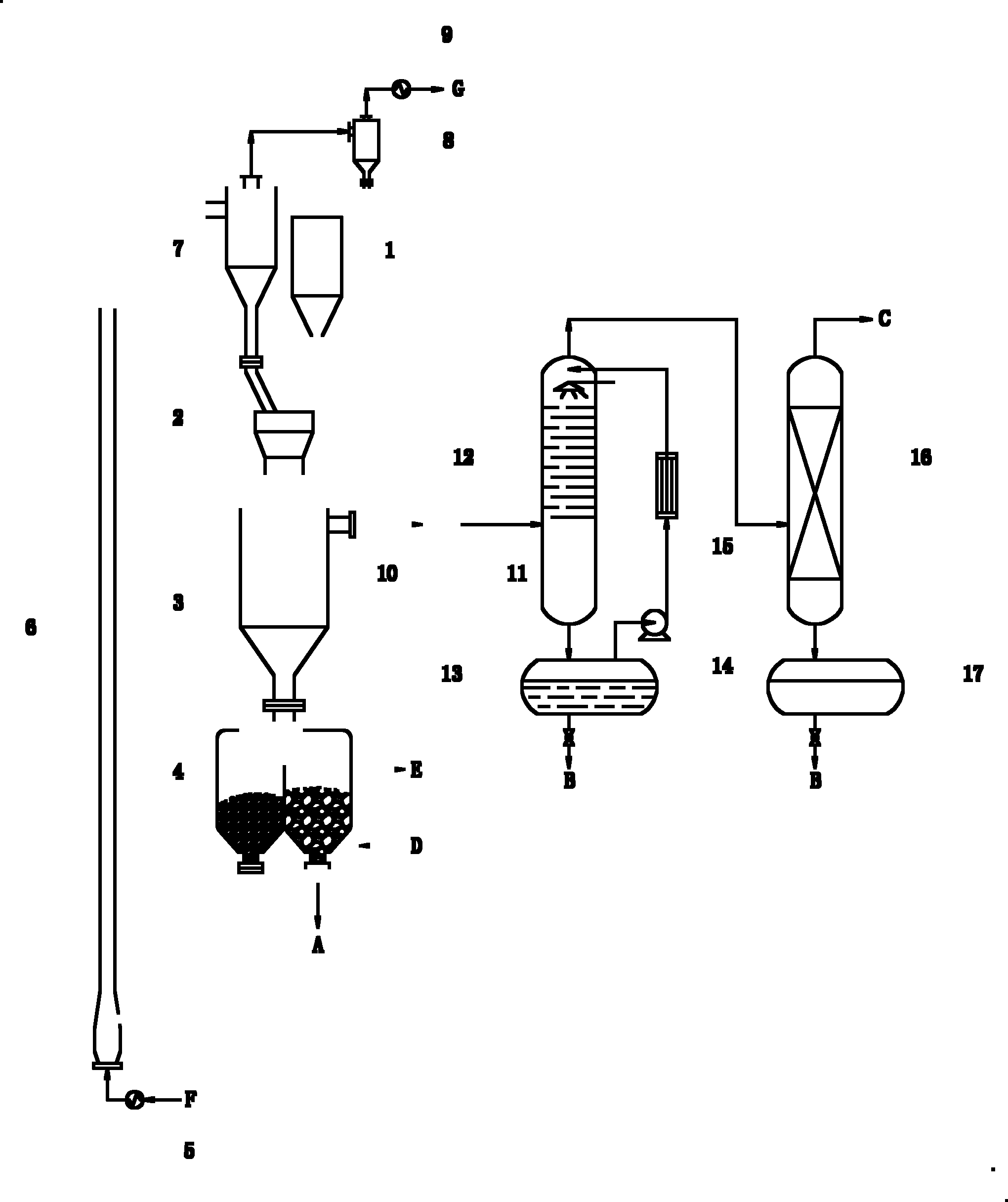 Method for preparing semicoke, empyreumatic oil and coal gas by pyrolyzing coal