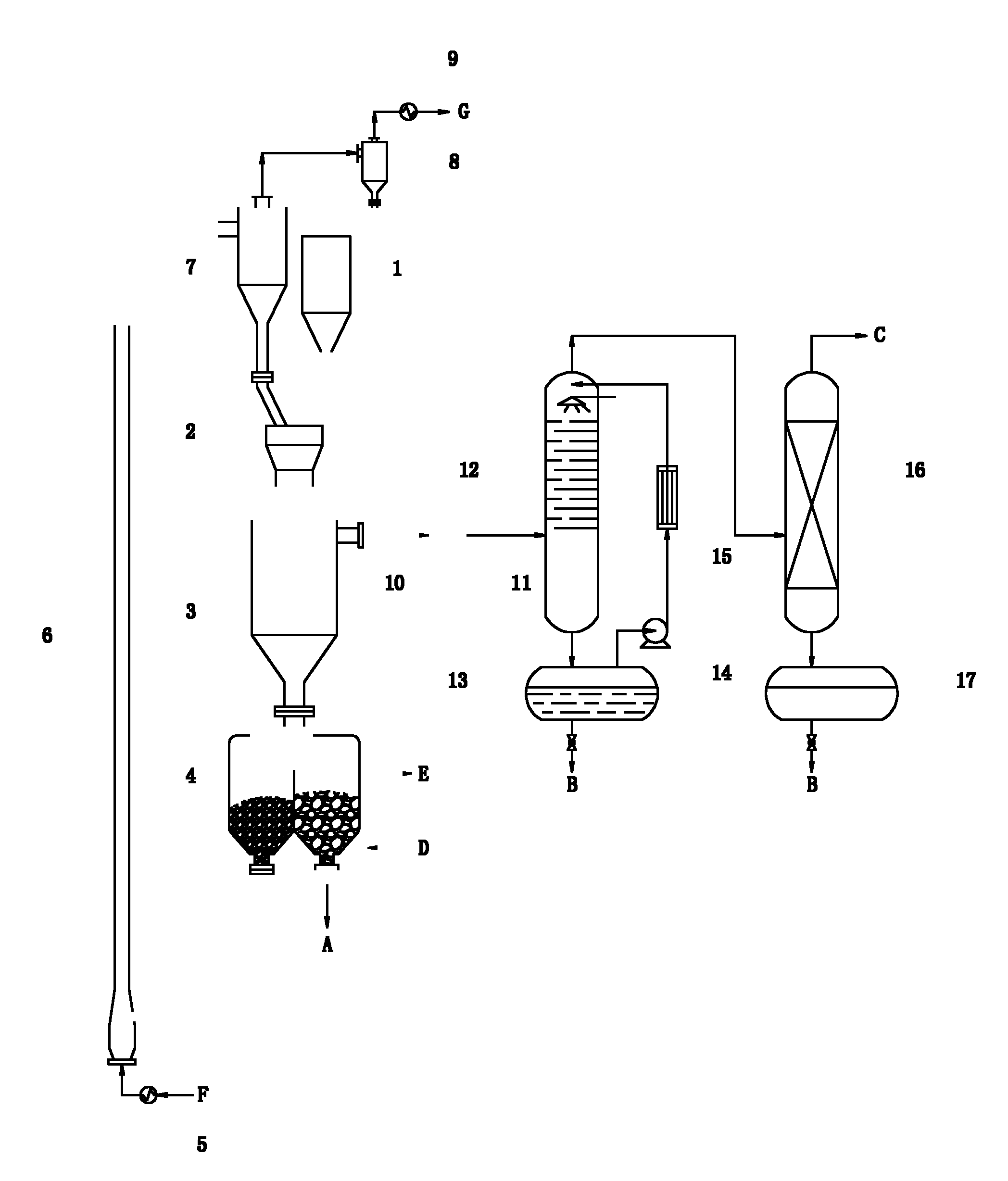 Method for preparing semicoke, empyreumatic oil and coal gas by pyrolyzing coal