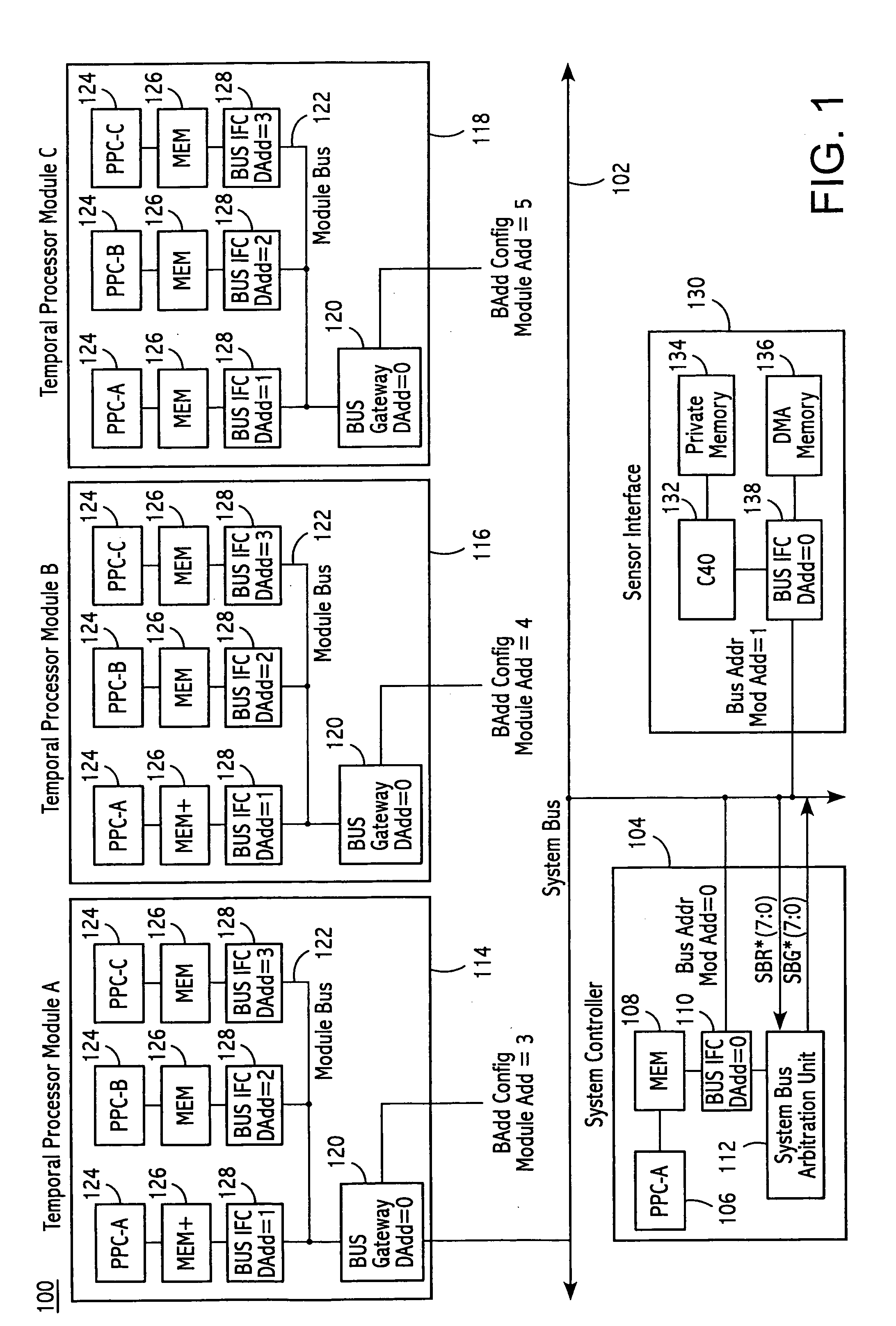 Two level multi-tier system bus