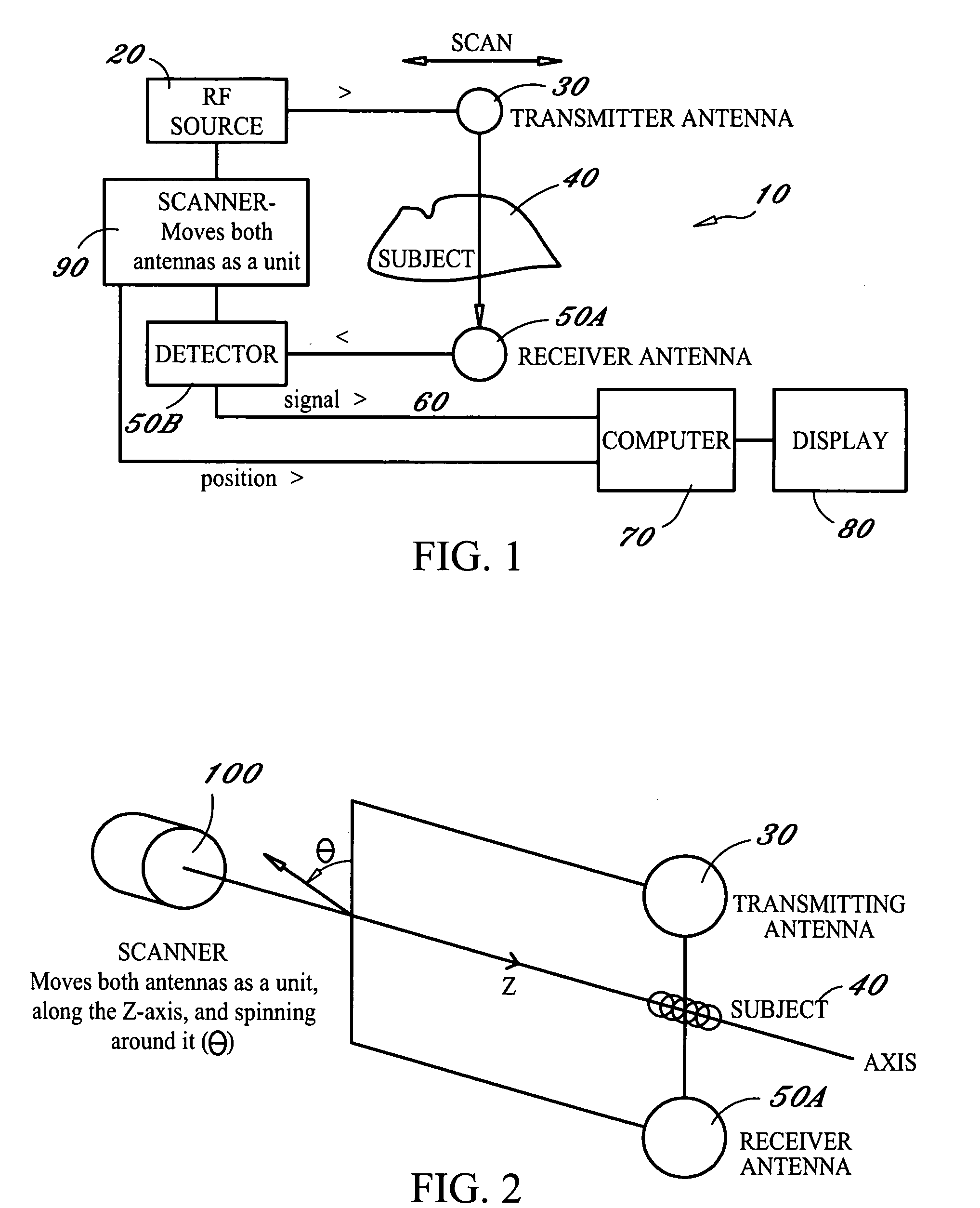 Radio-frequency imaging system for medical and other applications