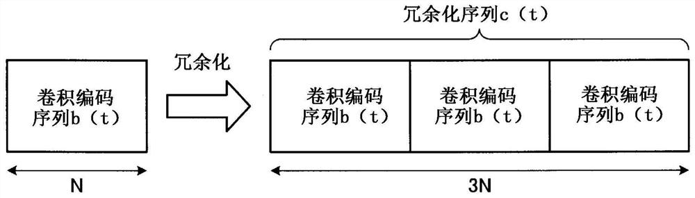 Transmission device, reception device, communication system, control circuit, communication method, and storage medium