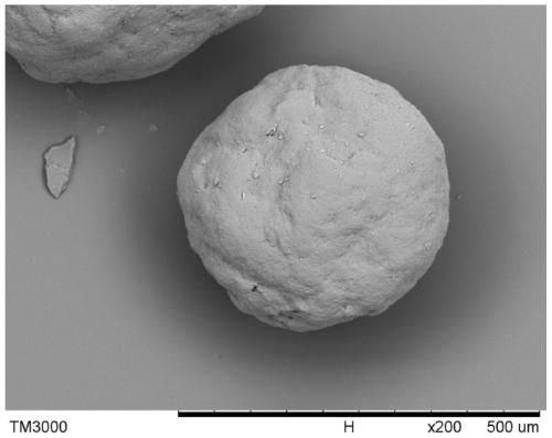 Preparation method of ceftriaxone sodium spherical crystal