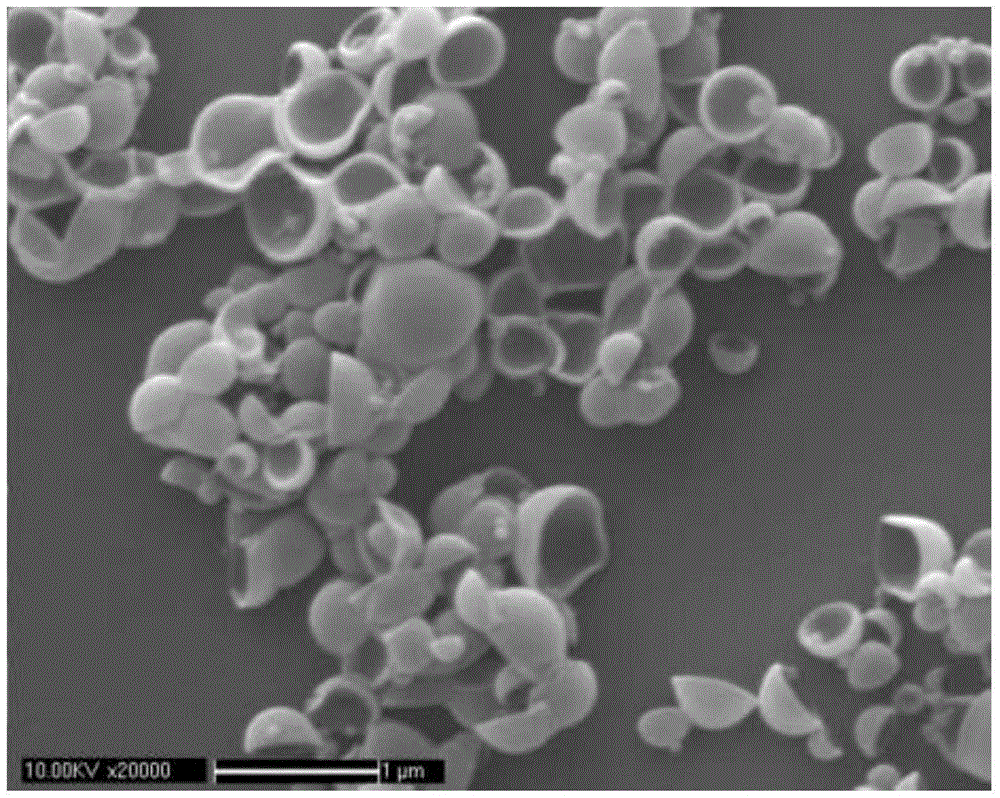Hybridization wall material nano-capsules made of phase change energy storage material and preparation method of hybridization wall material nano-capsules