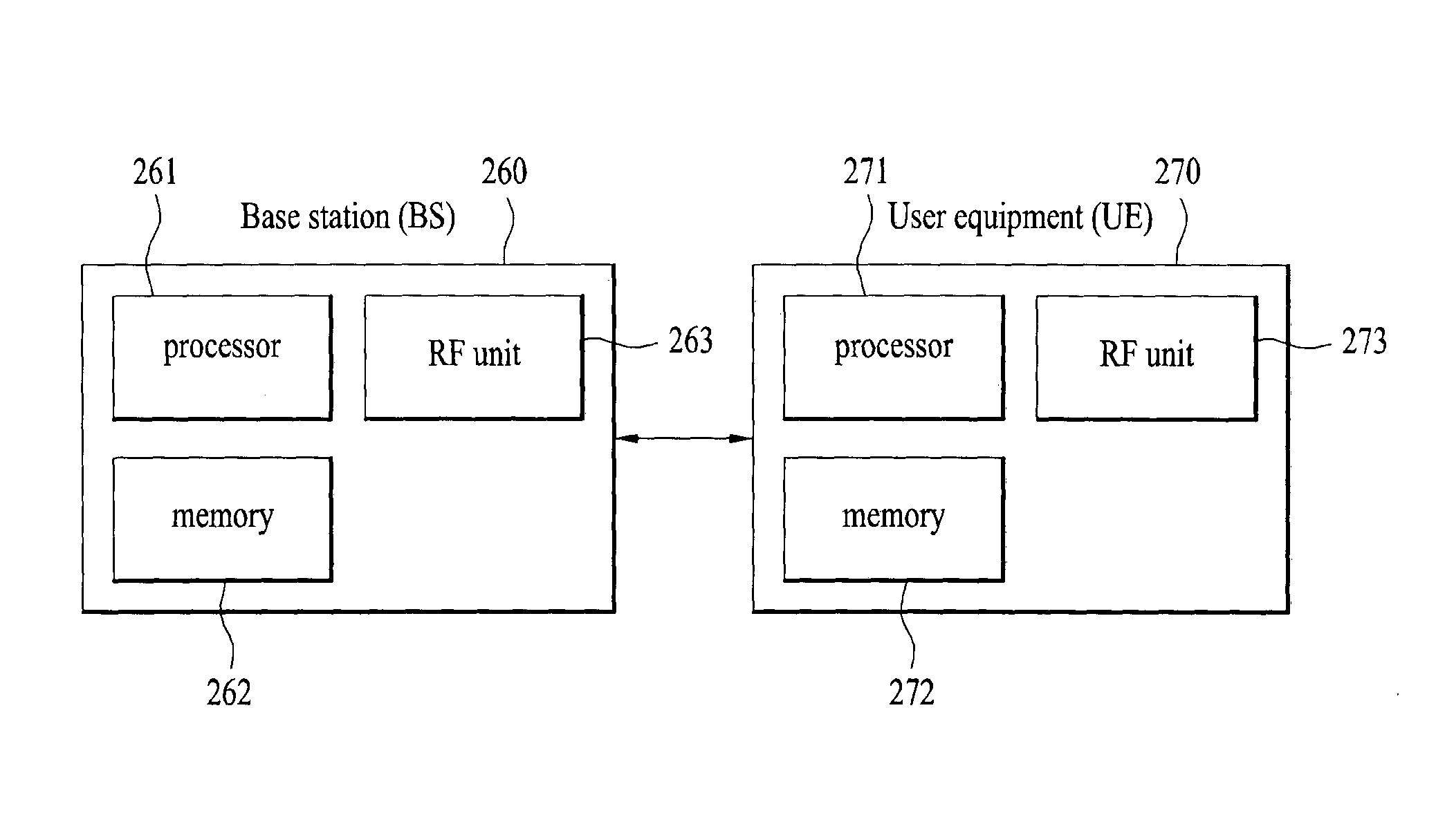 Apparatus for transmitting and receiving downlink control information in a wireless access system and method thereof