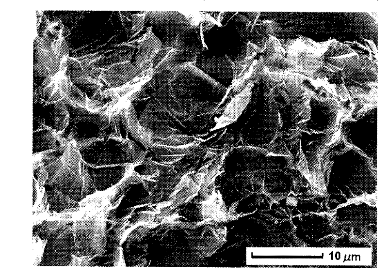 Expanded graphite-based composite material and preparation method thereof