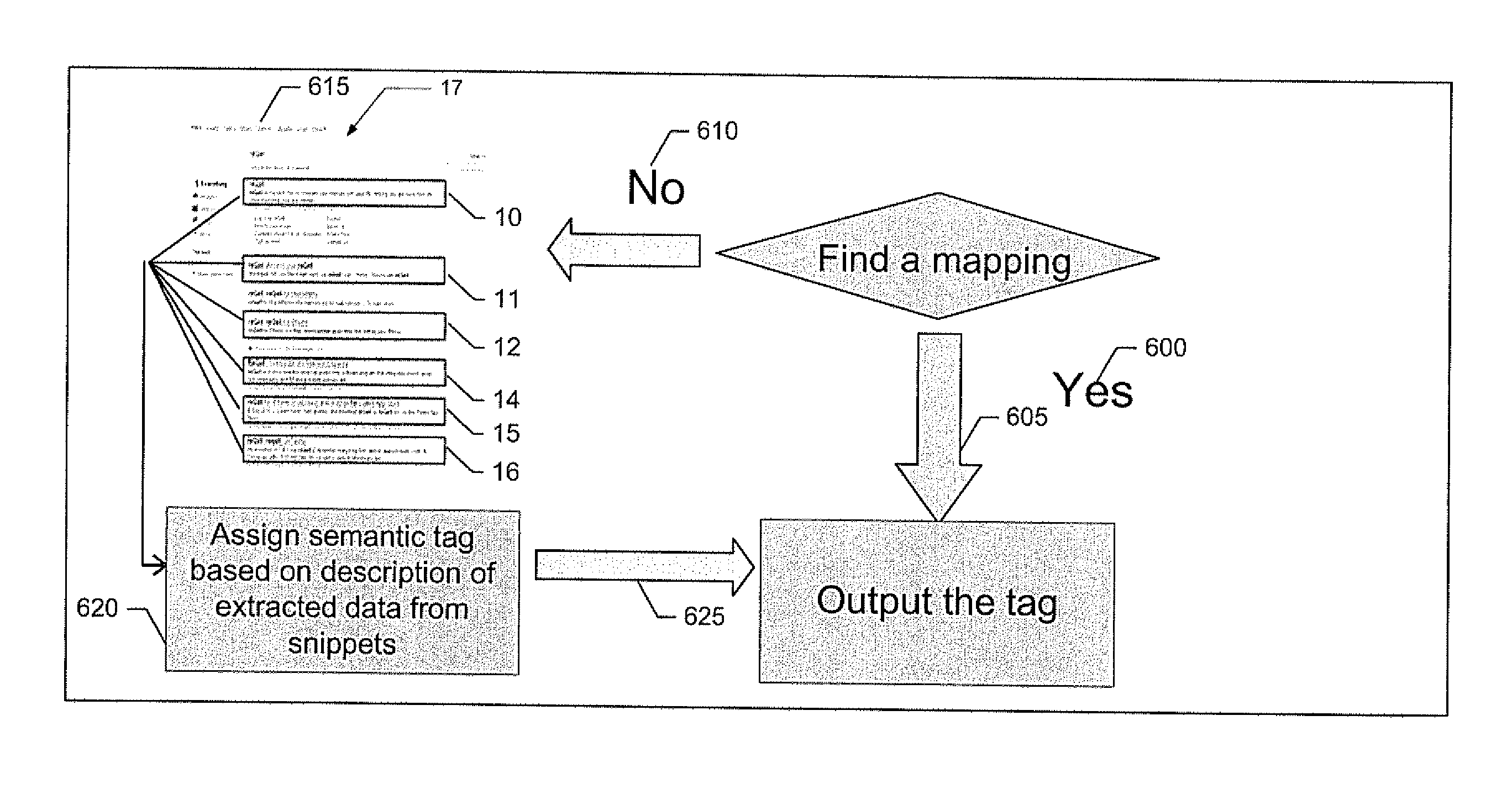 Methods, Apparatus and Computer Program Products for Providing Automatic and Incremental Mobile Application Recognition