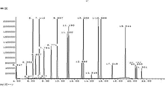 Method for determining volatile organic compounds in polyvinyl acetate type water-based adhesive