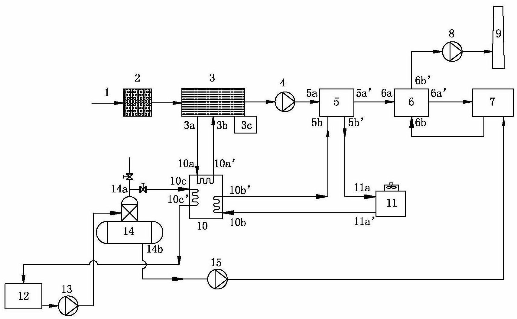 Air blowing dehumidifying and heating steam boiler system with deaerator