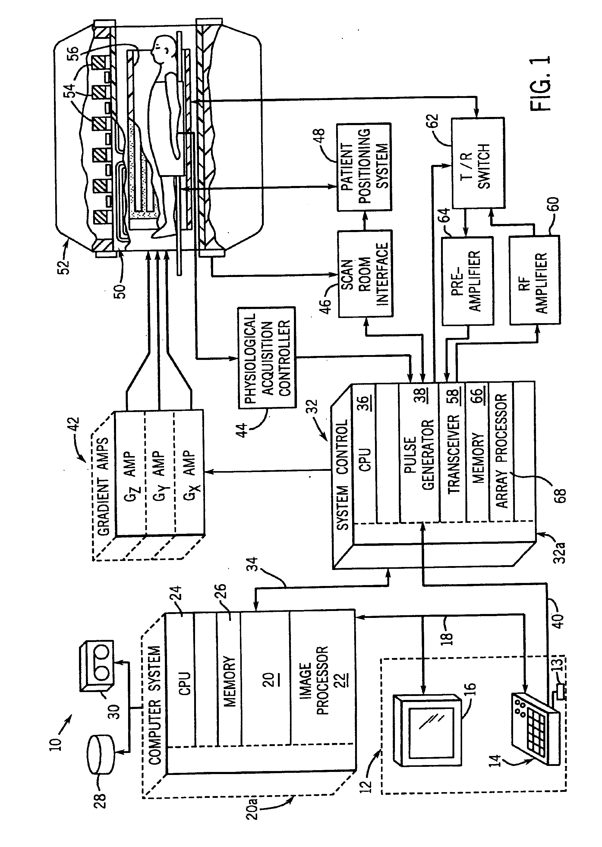 Method and apparatus of echo planar imaging with real-time determination of phase correction coefficients