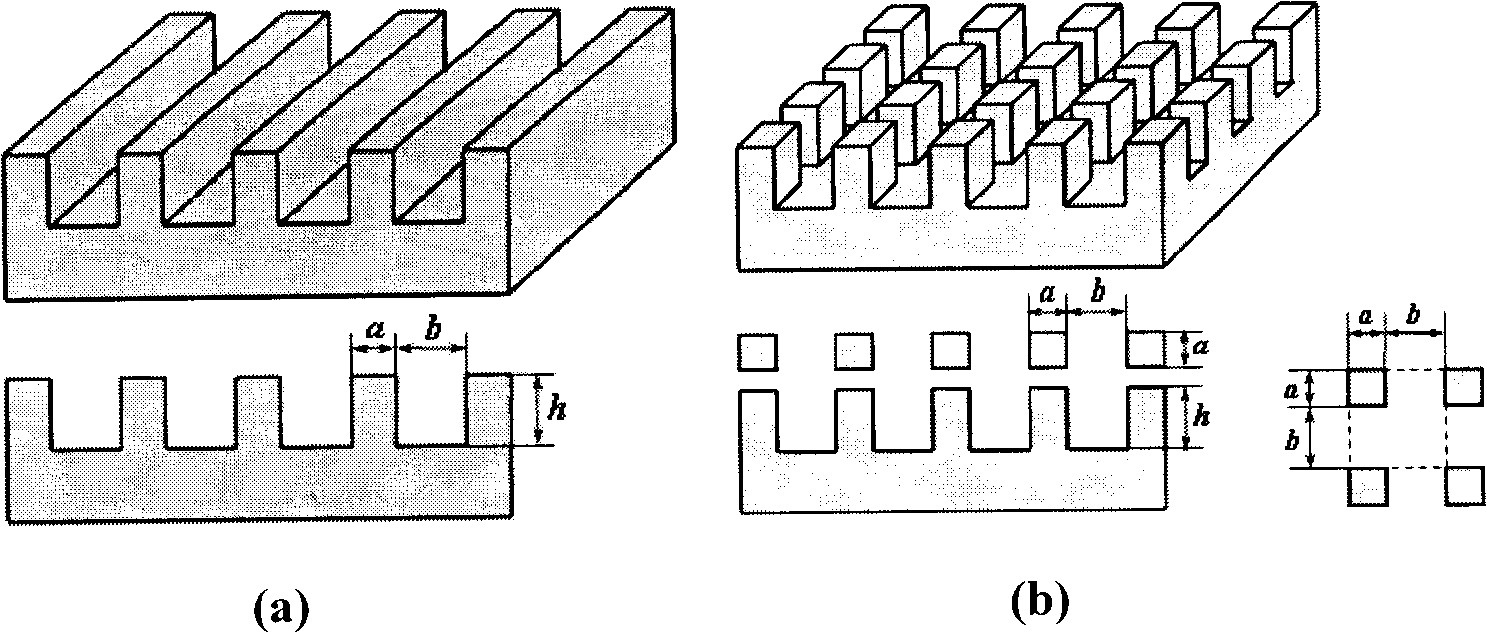 Preparation of micro-nano structure bionics valve, surface congeal-resistance and drag reduction testing method thereof