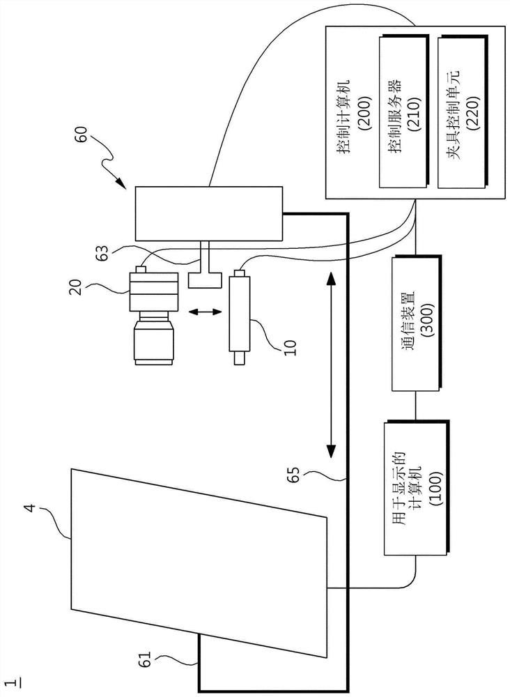 System for analyzing display device and color analyzing method thereof