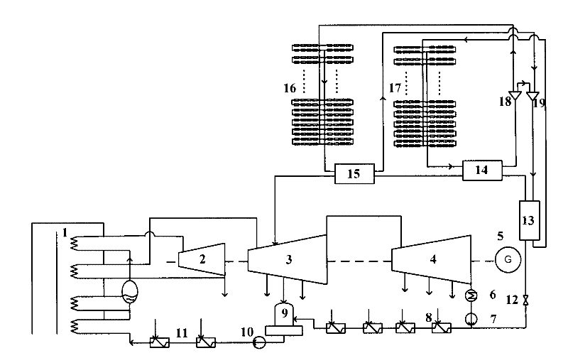 Steam-injection-type solar and thermal power station complementary generating system