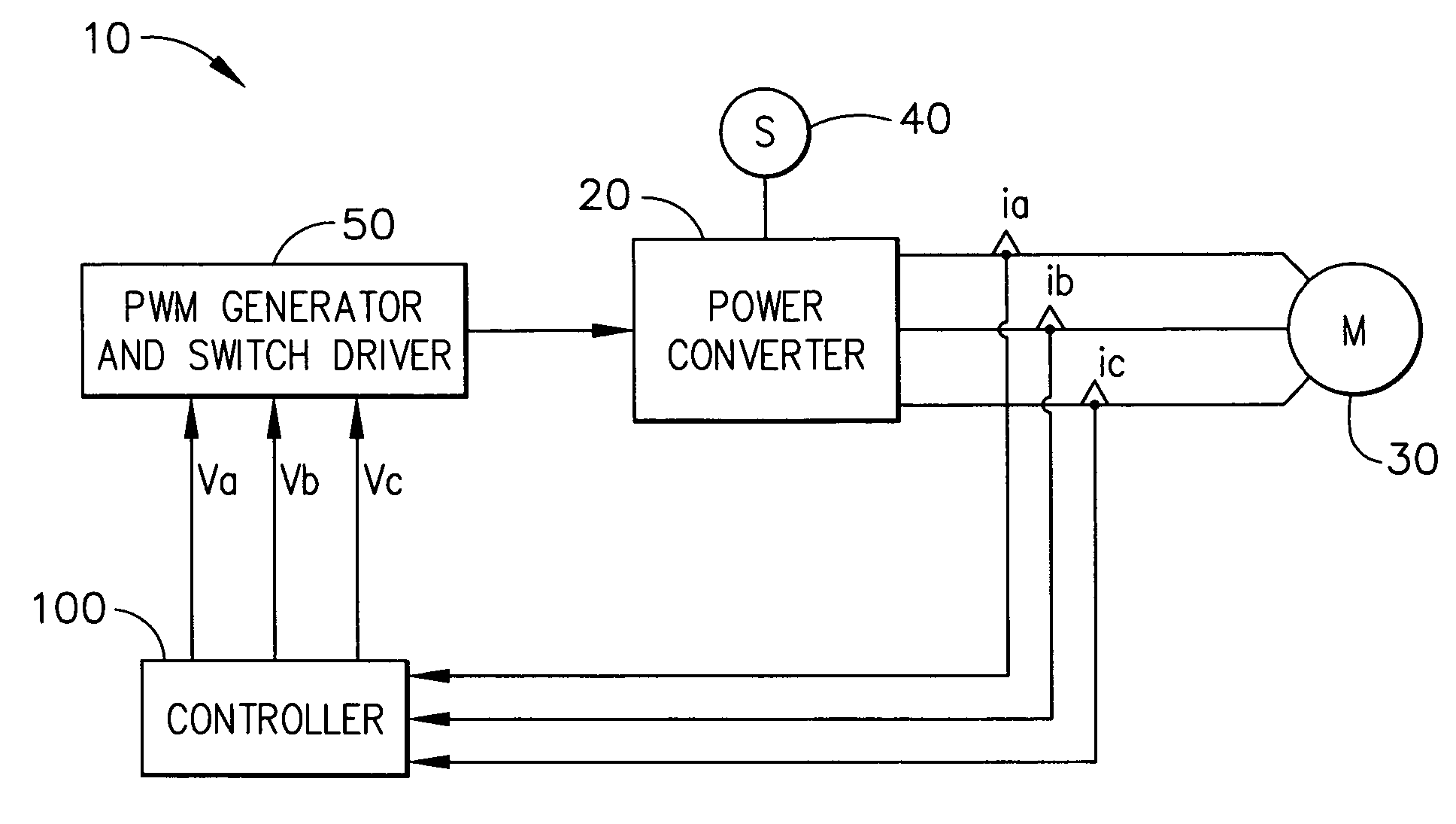Instantaneous power floating frame controller